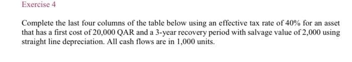 Exercise 4
Complete the last four columns of the table below using an effective tax rate of 40% for an asset
that has a first cost of 20,000 QAR and a 3-year recovery period with salvage value of 2,000 using
straight line depreciation. All cash flows are in 1,000 units.
