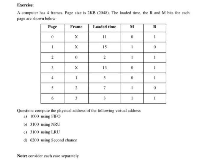 Exercise:
A computer has 4 frames. Page size is 2KB (2048). The loaded time, the R and M bits for each
page are shown below
Page
Frame
Loaded time
M
R
11
1
15
3
13
4
5
5
7
6.
3
3
Question: compute the physical address of the following virtual address
a) 1000 using FIFO
b) 3100 using NRU
c) 3100 using LRU
d) 6200 using Second chance
Note: consider each case separately
