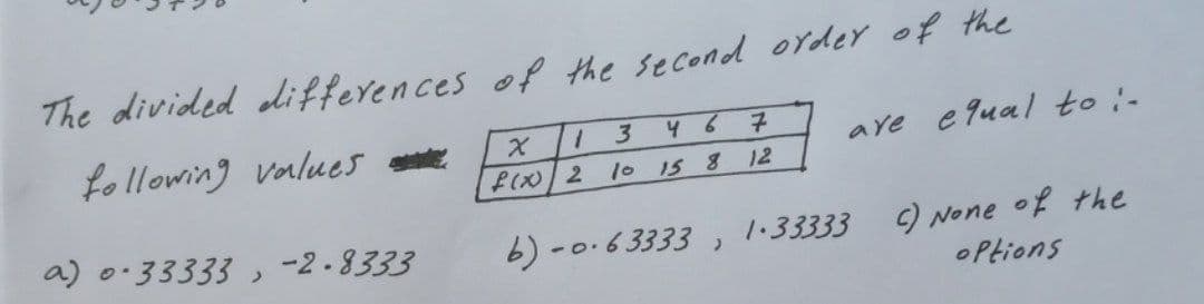 The divided differences of the second order of the
following values.
a) 0.33333, -2.8333
7
12
46
3
1
X
P(X) 2 10 15 8
b) -0.63333, 1.33333
are equal to :-
C) None of the
options