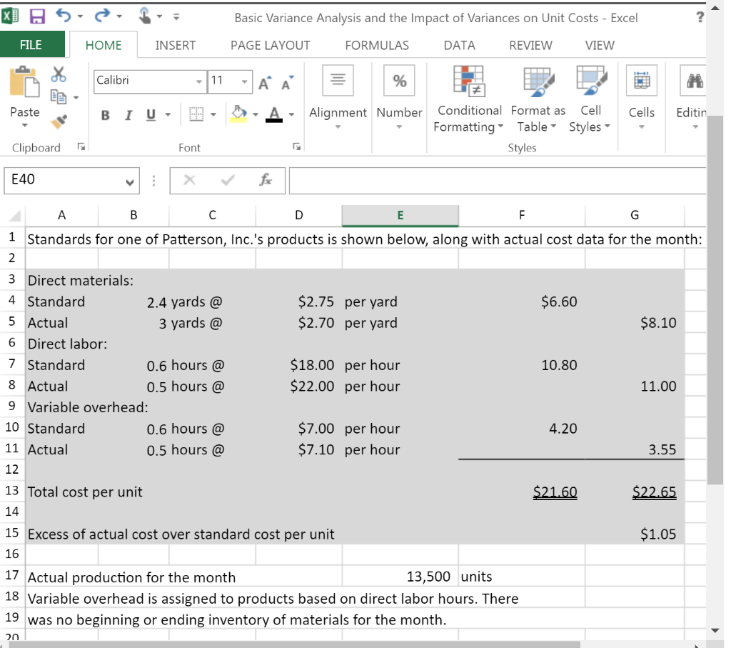 FILE
Paste
Clipboard
E40
HOME
Calibri
BIU
3 Direct materials:
4 Standard
5 Actual
6 Direct labor:
7 Standard
8 Actual
INSERT
⠀
12
13 Total cost per unit
14
Font
9 Variable overhead:
10 Standard
11 Actual
X
11 Α Α΄
2.4 yards @
3 yards @
0.6 hours @
0.5 hours @
Basic Variance Analysis and the Impact of Variances on Unit Costs - Excel
PAGE LAYOUT
FORMULAS
DATA
REVIEW
VIEW
0.6 hours @
0.5 hours @
4-
A
B
C
D
E
F
G
1 Standards for one of Patterson, Inc.'s products is shown below, along with actual cost data for the month:
2
fxx
F
%
Alignment Number
$2.75 per yard
$2.70 per yard
$18.00 per hour
$22.00 per hour
$7.00 per hour
$7.10 per hour
Conditional Format as Cell
Formatting Table Styles
Styles
15 Excess of actual cost over standard cost per unit
16
17 Actual production for the month
13,500 units
18 Variable overhead is assigned to products based on direct labor hours. There
19 was no beginning or ending inventory of materials for the month.
20
$6.60
10.80
4.20
Cells Editin,
$21.60
$8.10
11.00
3.55
$22.65
$1.05