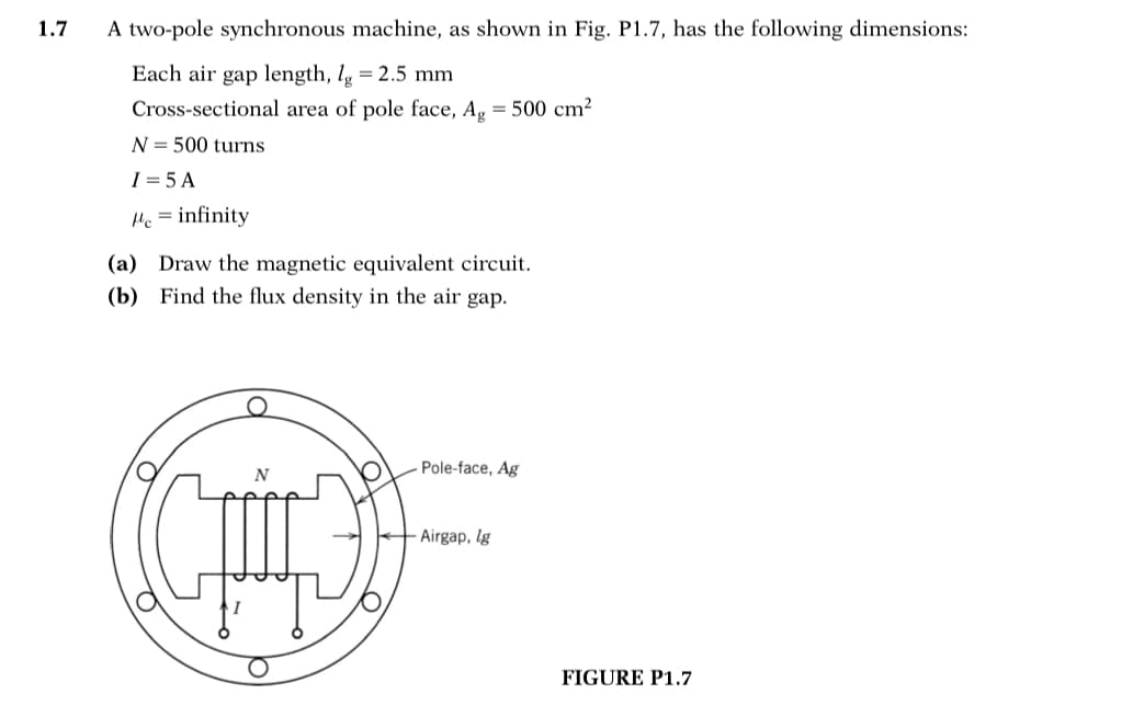 1.7
A two-pole synchronous machine, as shown in Fig. P1.7, has the following dimensions:
Each air gap length, lg = 2.5 mm
Cross-sectional area of pole face, Ag = 500 cm²
N 500 turns
I = 5 A
He = infinity
(a) Draw the magnetic equivalent circuit.
(b) Find the flux density in the air gap.
Pole-face, Ag
Airgap, lg
FIGURE P1.7