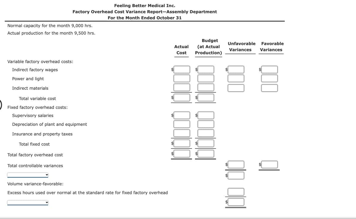 Normal capacity for the month 9,000 hrs.
Actual production for the month 9,500 hrs.
Variable factory overhead costs:
Indirect factory wages
Power and light
Indirect materials
Feeling Better Medical Inc.
Factory Overhead Cost Variance Report-Assembly Department
For the Month Ended October 31
Total variable cost
Fixed factory overhead costs:
Supervisory salaries
Depreciation of plant and equipment
Insurance and property taxes
Total fixed cost
Total factory overhead cost
Total controllable variances
Volume variance-favorable:
Excess hours used over normal at the standard rate for fixed factory overhead
Budget
Actual (at Actual
Cost Production)
$
Unfavorable Favorable
Variances Variances
100 00