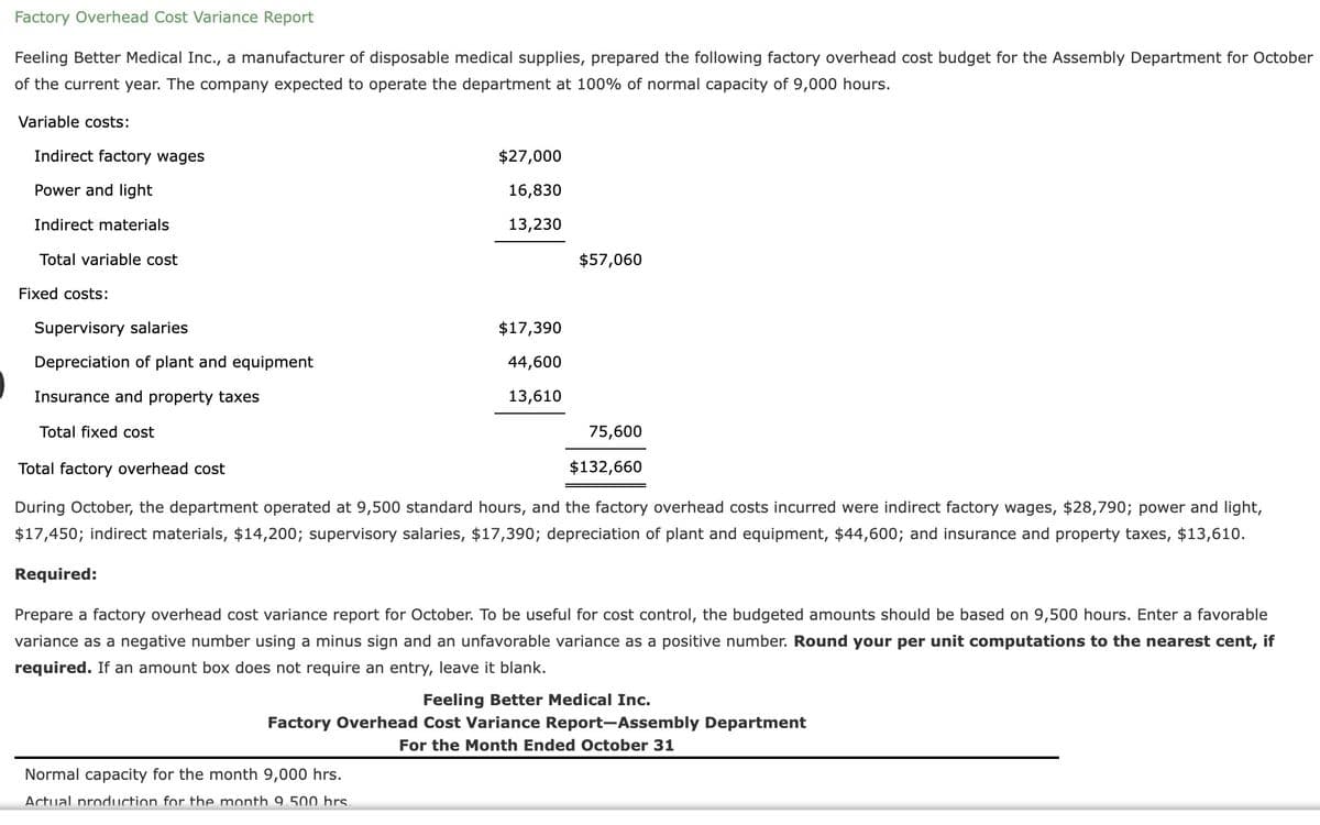 Factory Overhead Cost Variance Report
Feeling Better Medical Inc., a manufacturer of disposable medical supplies, prepared the following factory overhead cost budget for the Assembly Department for October
of the current year. The company expected to operate the department at 100% of normal capacity of 9,000 hours.
Variable costs:
Indirect factory wages
Power and light
Indirect materials
Total variable cost
Fixed costs:
Supervisory salaries
Depreciation of plant and equipment
Insurance and property taxes
Total fixed cost
$27,000
16,830
13,230
$17,390
44,600
13,610
$57,060
Normal capacity for the month 9,000 hrs.
Actual production for the month 9.500 hrs.
75,600
$132,660
Total factory overhead cost
During October, the department operated at 9,500 standard hours, and the factory overhead costs incurred were indirect factory wages, $28,790; power and light,
$17,450; indirect materials, $14,200; supervisory salaries, $17,390; depreciation of plant and equipment, $44,600; and insurance and property taxes, $13,610.
Required:
Prepare a factory overhead cost variance report for October. To be useful for cost control, the budgeted amounts should be based on 9,500 hours. Enter a favorable
variance as a negative number using a minus sign and an unfavorable variance as a positive number. Round your per unit computations to the nearest cent, if
required. If an amount box does not require an entry, leave it blank.
Feeling Better Medical Inc.
Factory Overhead Cost Variance Report-Assembly Department
For the Month Ended October 31