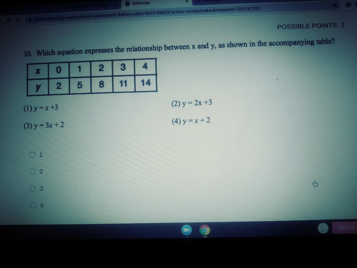 O Schoology
CO
wasd.schoology.com/common-assessment-delivery/start/49231886357action%-onresume&submissionld-532747223
POSSIBLE POINTS: 1
10. Which equation expresses the relationship between x and y, as shown in the accompanying table?
01
1
3
4.
y
8
11
14
(1) y =x+3
(2) y = 2x +3
(3) y = 3x + 2
(4) y =x+ 2
O 1
O2
3.
4.
5
2.
