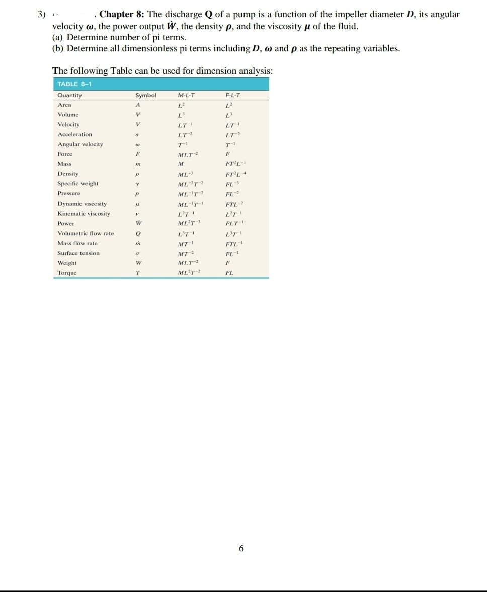 . Chapter 8: The discharge Q of a pump is a function of the impeller diameter D, its angular
3)
velocity w, the power output W, the density p, and the viscosity u of the fluid.
(a) Determine number of pi terms.
(b) Determine all dimensionless pi terms including D, w and p as the repeating variables.
The following Table can be used for dimension analysis:
TABLE 8-1
Quantity
Symbol
M-L-T
F-L-T
Area
L
Volume
L'
L
Velocity
LT
LT
Acceleration
LT2
LT
Angular velocity
Force
F
MLT
F
Mass
M
FTL-
Density
ML
FT²L
Specific weight
MLT
FL
Pressure
ML-T2
FL2
Dynamic viscosity
MLT
FTL2
Kinematic viscosity
L'T
L'T
Power
ML?T
FLT
Volumetric flow rate
L'T
Mass flow rate
MT
FTL
Surface tension
MT2
FL
Weight
W
MLT2
F
Torque
ML'T
FL
6.
