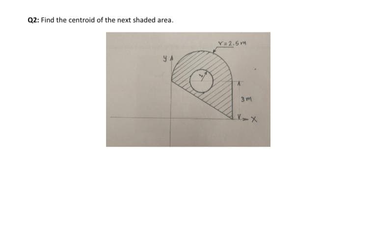 Q2: Find the centroid of the next shaded area.
V=2.5 m
YA
3m
