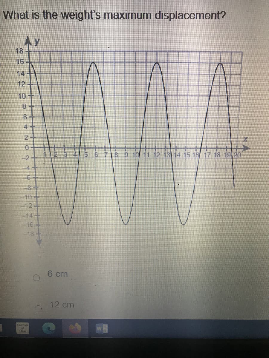 What is the weight's maximum displacement?
Ay
18
16
14
12-+
10+
8+
6.
2
12.34
5 6 7
9 10 11 12 13 14 15 16 17 18 19 20
-2+
-4-
-6-
-8+
-10+
12-
-14--
-16.
-18--
6 cm
12 cm
Terms
