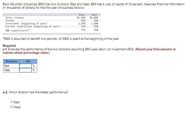 Back Mountaln Industries (BMI) has two divisions: East and West. BMI has a cost of capital of 10 percent. Selected financlal information
(In thousands of dollars) for the first year of business follows:
East
West
$6,800
Sales revenue
$1,500
Income
450
690
Investnent (beginning of year)
Current liabilities (beginning of year)
2,500
3, 500
250
250
R&D expenditures
750
650
*R&D is assumed to benefit two perlods. All R&D is spent at the beginning of the year.
Required:
a-1. Evaluate the performance of the two divisions assuming BMI uses retum on investment (ROI). (Round your final answers to
nearest whole percentage value.)
Divisions
ROI
East
West
a-2 Which division had the better performance?
O East
OWest
