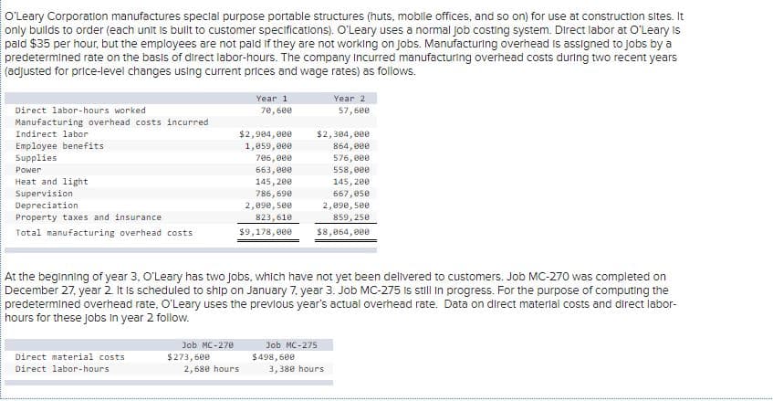 O'Leary Corporation manufactures special purpose portable structures (huts, mobile offices, and so on) for use at construction sites. It
only builds to order (each unit is bullt to customer specifications). O'Leary uses a normal job costing system. Direct labor at O'Leary is
pald $35 per hour, but the employees are not paid if they are not working on jobs. Manufacturing overhead is assigned to jobs by a
predetermined rate on the basis of direct labor-hours. The company Incurred manufacturing overhead costs during two recent years
(adjusted for price-level changes using current prices and wage rates) as follows.
Year 1
Year 2
Direct labor-hours worked
70, 600
57,600
Manufacturing overhead costs incurred
Indirect labor
$2,304, 000
864, 000
$2,984, 000
1,859,000
706, e00
663, 000
145, 200
786, 698
2,090, 5ee
823,610
Employee benefits
Supplies
576, 000
Power
558, 000
Heat and light
145, 200
667,05e
2,890, 500
859, 250
Supervision
Depreciation
Property taxes and insurance
Total manufacturing overhead costs
$9,178,000
$8,064, 000
At the beginning of year 3, O'Leary has two jobs, which have not yet been delvered to customers. Job MC-270 was completed on
December 27, year 2 It is scheduled to ship on January 7, year 3. Job MC-275 Is still in progress. For the purpose of computing the
predetermined overhead rate, O'Leary uses the previous year's actual overhead rate. Data on direct material costs and direct labor-
hours for these Jobs in year 2 follow.
Job MC-270
Job MC-275
Direct material costs
$273,600
2,680 hours
$498, 600
3, 380 hours
Direct labor-hours
