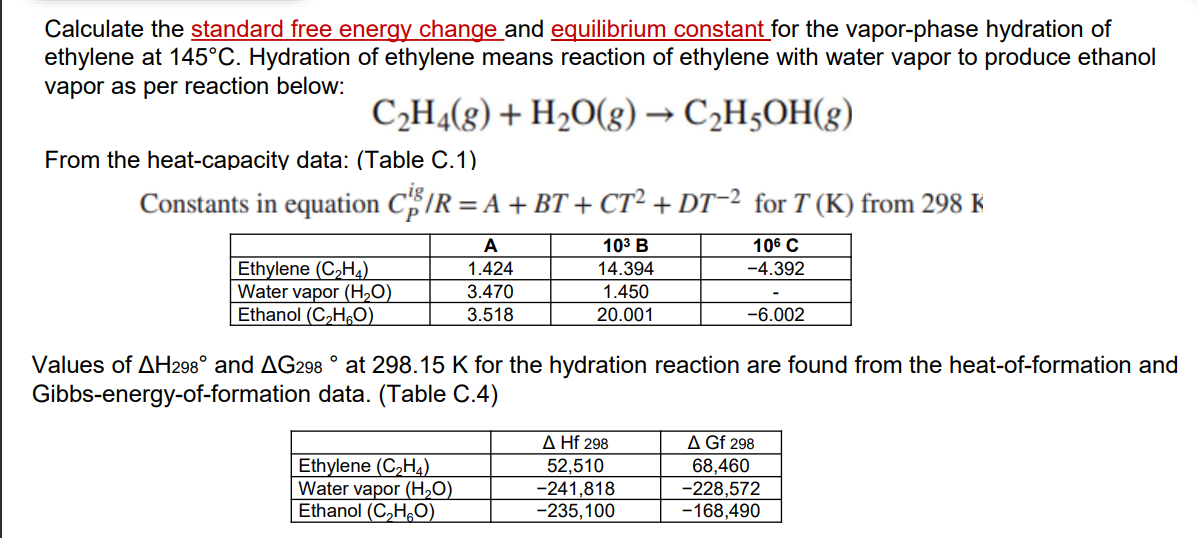 Calculate the standard free energy change and equilibrium constant for the vapor-phase hydration of
ethylene at 145°C. Hydration of ethylene means reaction of ethylene with water vapor to produce ethanol
vapor as per reaction below:
C₂H4(g) + H₂O(g) → C₂H5OH(g)
From the heat-capacity data: (Table C.1)
Constants in equation C/R = A + BT + CT² + DT−² for T (K) from 298 K
Ethylene (C₂H4)
Water vapor (H₂O)
Ethanol (C₂H5O)
A
1.424
Ethylene (C₂H4)
Water vapor (H₂O)
Ethanol (C₂HO)
3.470
3.518
10³ B
14.394
1.450
20.001
106 C
-4.392
Values of AH298° and AG298 at 298.15 K for the hydration reaction are found from the heat-of-formation and
Gibbs-energy-of-formation data. (Table C.4)
A Hf 298
52,510
-241,818
-235,100
-6.002
A Gf 298
68,460
-228,572
-168,490