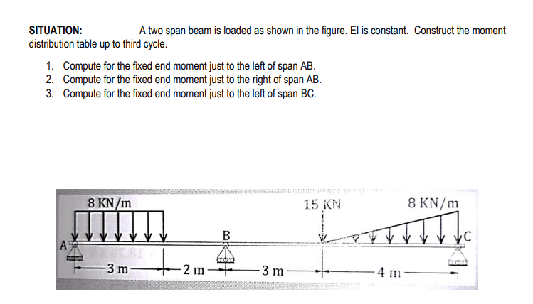 SITUATION:
A two span beam is loaded as shown in the figure. El is constant. Construct the moment
distribution table up to third cycle.
1. Compute for the fixed end moment just to the left of span AB.
2. Compute for the fixed end moment just to the right of span AB.
3. Compute for the fixed end moment just to the left of span BC.
8 KN/m
15 KN
8 KN/m
B
3 m
-2 m·
3 m
4 m
