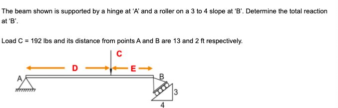 The beam shown is supported by a hinge at 'A' and a roller on a 3 to 4 slope at 'B'. Determine the total reaction
at 'B'.
Load C = 192 Ibs and its distance from points A and B are 13 and 2 ft respectively.
E
3
