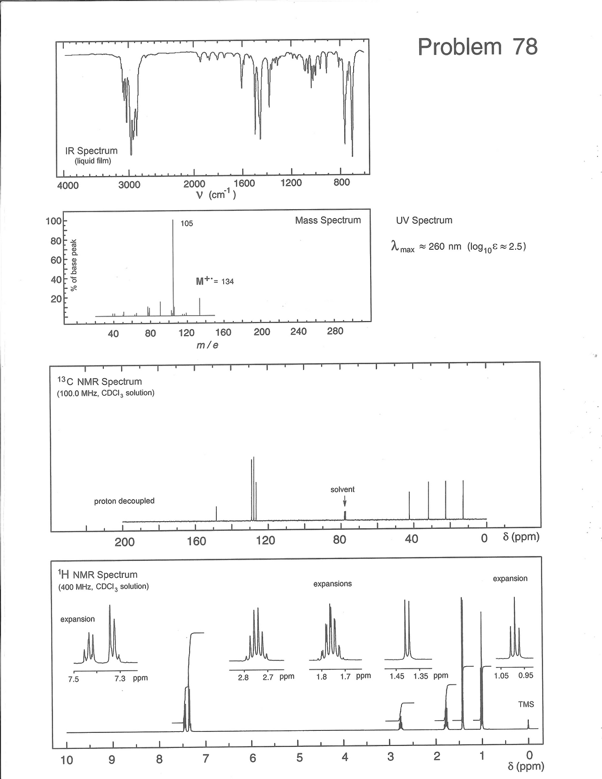 Problem 78
IR Spectrum
(liquid film)
4000
3000
2000
1600
1200
800
v (cm1)
100
Mass Spectrum
UV Spectrum
105
80
A max 260 nm (log10ɛ2.5)
60
40
M+:= 134
20
40
80
120
160
200
240
280
m/e
13C NMR Spectrum
(100.0 MHz, CDCI, solution)
solvent
proton decoupled
200
160
120
80
40
8 (ppm)
1H NMR Spectrum
expansion
(400 MHz, CDCI, solution)
expansions
expansion
7.5
7.3 ppm
2.8
2.7 ppm
1.8
1.7 ppm
1.45 1.35 ppm
1.05
0.95
TMS
1
d (ppm)
10
9.
8.
7
5
4
3
2
% of base peak
LO
