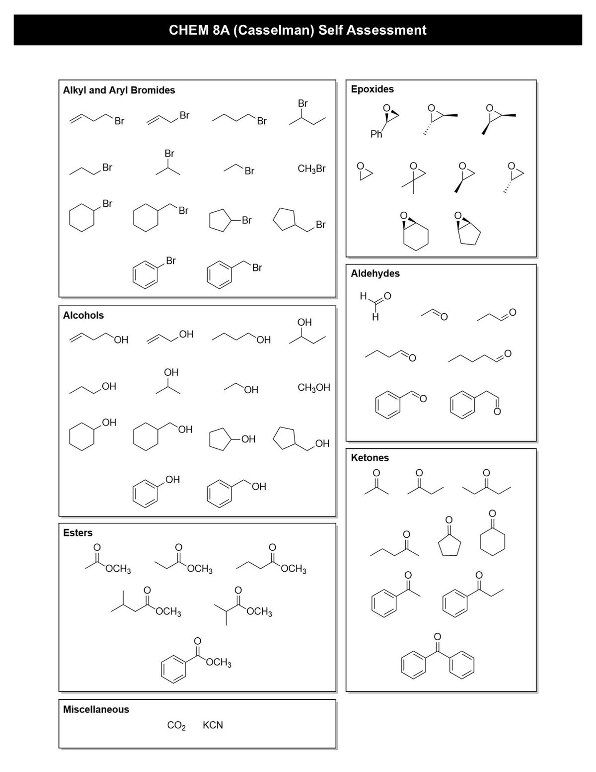 CHEM 8A (Casselman) Self Assessment
Alkyl and Aryl Bromides
Ерохides
Br
Br
Br
Br
Ph
Br
Br
Br
Br
Br
-Br
Br
Br
Br
Aldehydes
H.
Alcohols
H
OH
HO.
HO
ОН
OH
OH
HO.
CH3OH
OH
HO.
HO
Ketones
HO-
OH
ОН
Esters
OCH3
OCH3
OCH3
OCH3
OCH3
OCH3
Miscellaneous
CO2
KCN
