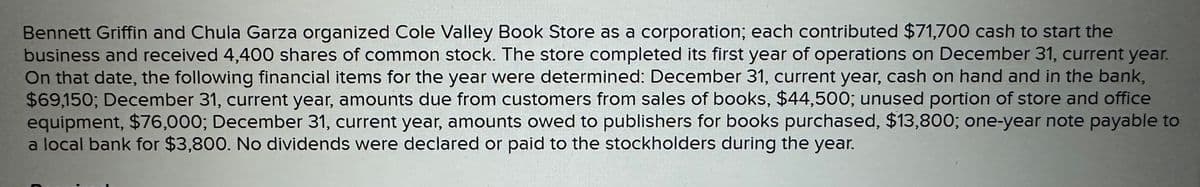 Bennett Griffin and Chula Garza organized Cole Valley Book Store as a corporation; each contributed $71,700 cash to start the
business and received 4,400 shares of common stock. The store completed its first year of operations on December 31, current year.
On that date, the following financial items for the year were determined: December 31, current year, cash on hand and in the bank,
$69,150; December 31, current year, amounts due from customers from sales of books, $44,500; unused portion of store and office
equipment, $76,000; December 31, current year, amounts owed to publishers for books purchased, $13,800; one-year note payable to
a local bank for $3,800. No dividends were declared or paid to the stockholders during the year.