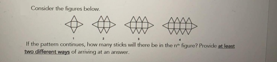 Consider the figures below.
If the pattern continues, how many sticks will there be in the nth figure? Provide at least
two different ways of arriving at an answer.
