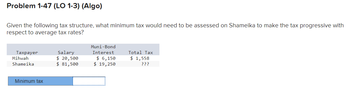 Problem 1-47 (LO 1-3) (Algo)
Given the following tax structure, what minimum tax would need to be assessed on Shameika to make the tax progressive with
respect to average tax rates?
Taxpayer
Mihwah
Shameika
Minimum tax
Salary
$ 20,500
$ 81,500
Muni-Bond
Interest
$ 6,150
$ 19,250
Total Tax
$ 1,558
???