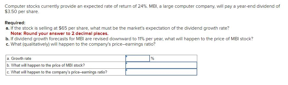 Computer stocks currently provide an expected rate of return of 24%. MBI, a large computer company, will pay a year-end dividend of
$3.50 per share.
Required:
a. If the stock is selling at $65 per share, what must be the market's expectation of the dividend growth rate?
Note: Round your answer to 2 decimal places.
b. If dividend growth forecasts for MBI are revised downward to 11% per year, what will happen to the price of MBI stock?
c. What (qualitatively) will happen to the company's price-earnings ratio?
a. Growth rate
b. What will happen to the price of MBI stock?
c. What will happen to the company's price-earnings ratio?
%