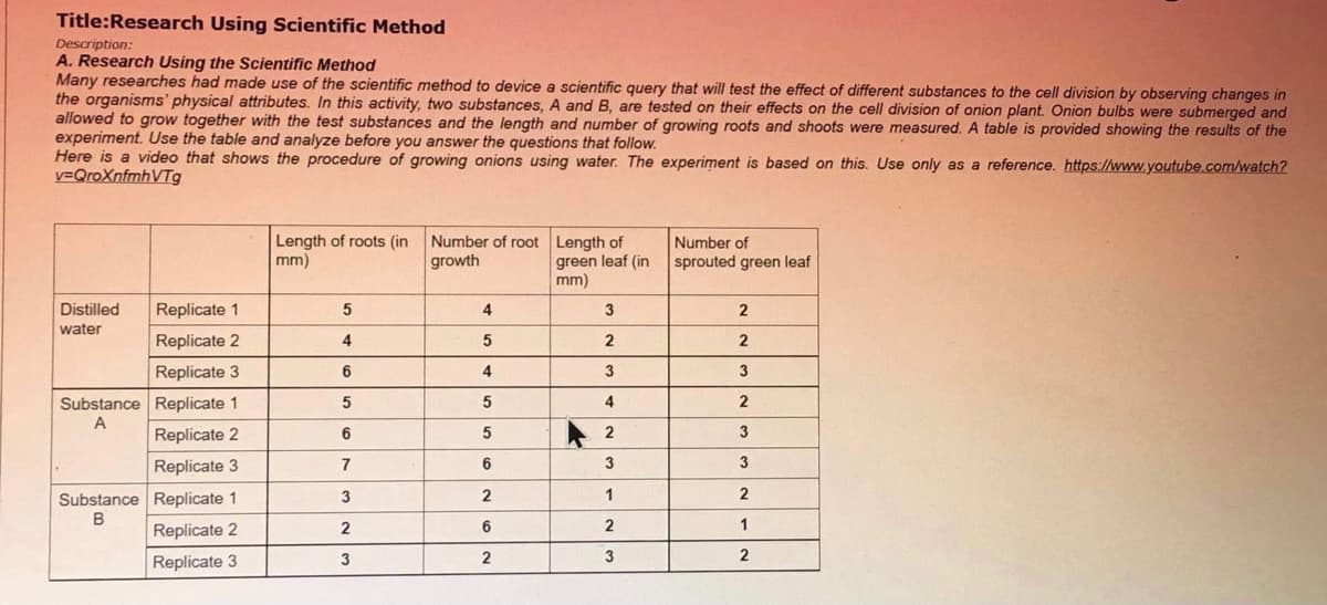 Title:Research Using Scientific Method
Description:
A. Research Using the Scientific Method
Many researches had made use of the scientific method to device a scientific query that will test the effect of different substances to the cell division by observing changes in
the organisms' physical attributes. In this activity, two substances, A and B, are tested on their effects on the cell division of onion plant. Onion bulbs were submerged and
allowed to grow together with the test substances and the length and number
experiment. Use the table and analyze before you answer the questions that follow.
Here is a video that shows the procedure of growing onions using water. The experiment is based on this. Use only as a reference. https://www.youtube.com/watch?
v=QroXnfmhVTg
growing roots and shoots were measured. A table is provided showing the results of the
Length of roots (in
mm)
Number of root Length of
green leaf (in
mm)
Number of
growth
sprouted green leaf
Distilled
Replicate 1
4
3
2
water
Replicate 2
4.
2
Replicate 3
6.
4
4
2
Substance Replicate 1
A
Replicate 2
6
2
Replicate 3
6
3
3
Substance Replicate 1
2
1
2
6
2
1
Replicate 2
Replicate 3
3
2
3
2
