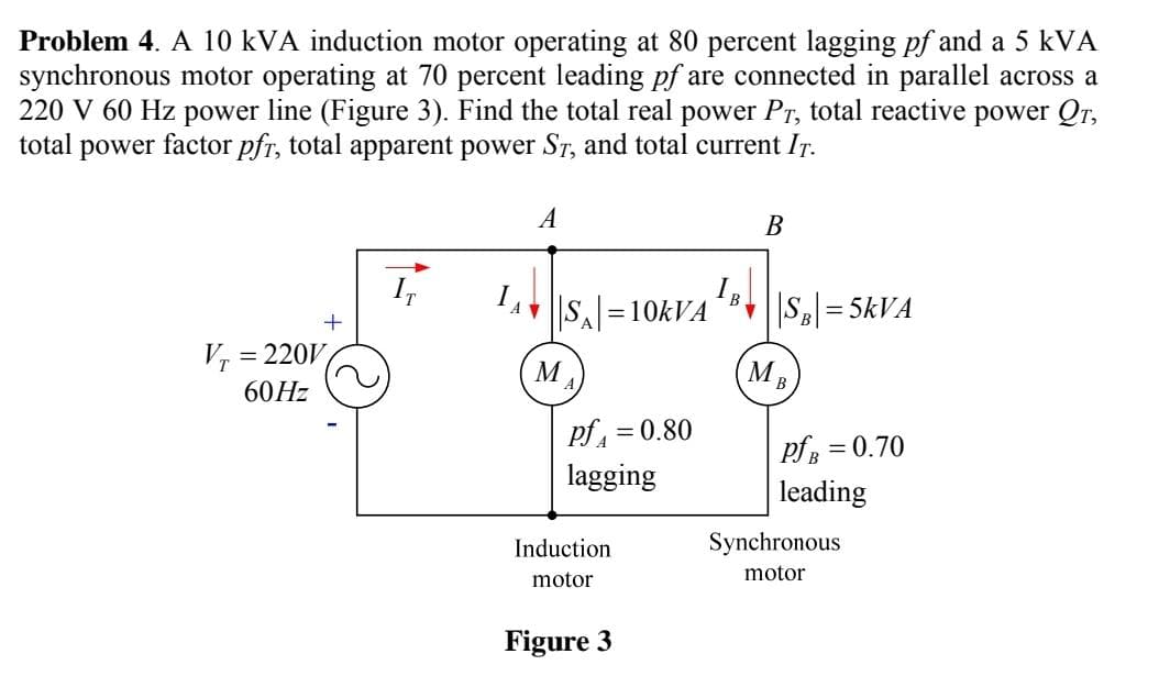 Problem 4. A 10 kVA induction motor operating at 80 percent lagging pf and a 5 kVA
synchronous motor operating at 70 percent leading pf are connected in parallel across a
220 V 60 Hz power line (Figure 3). Find the total real power Pr, total reactive power QT,
total power factor pfr, total apparent power ST, and total current IT.
V₁
= 220V
60 Hz
+
A
M
SA-10KVA
=
pf₁ = 0.80
lagging
Induction
motor
Figure 3
IB
B
||SB| = 5kVA
MB
PfB = 0.70
leading
Synchronous
motor