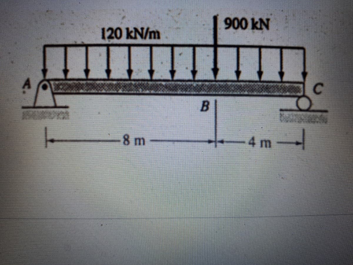 900 kN
120 kN/m
8 m
4 m
