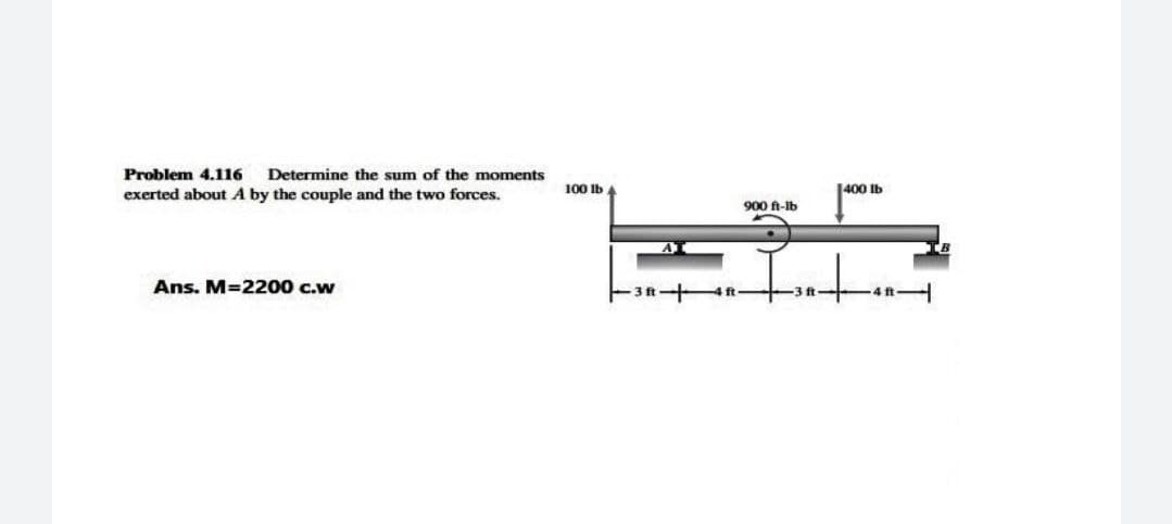 Problem 4.116
Determine the sum of the moments
exerted about A by the couple and the two forces.
100 Ib
1400 Ib
900 ft-lb
Ans. M=2200 c.w
4 R
