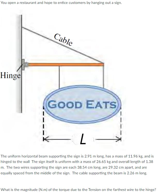 You open a restaurant and hope to entice customers by hanging out a sign.
Cable
Hinge
GOOD EATS
L
The uniform horizontal beam supporting the sign is 2.91 m long, has a mass of 11.96 kg, and is
hinged to the wall The sign itself is uniform with a mass of 26.65 kg and overall length of 1.38
m. The two wires supporting the sign are each 38.54 cm long, are 29.32 cm apart, and are
equally spaced from the middle of the sign. The cable supporting the beam is 2.26 m long.
What is the magnitude (N.m) of the torque due to the Tension on the farthest wire to the hinge?