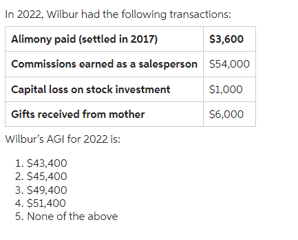 In 2022, Wilbur had the following transactions:
Alimony paid (settled in 2017)
Commissions earned as a salesperson
Capital loss on stock investment
Gifts received from mother
Wilbur's AGI for 2022 is:
1. $43,400
2. $45,400
3. $49,400
4. $51,400
5. None of the above
$3,600
$54,000
$1,000
$6,000