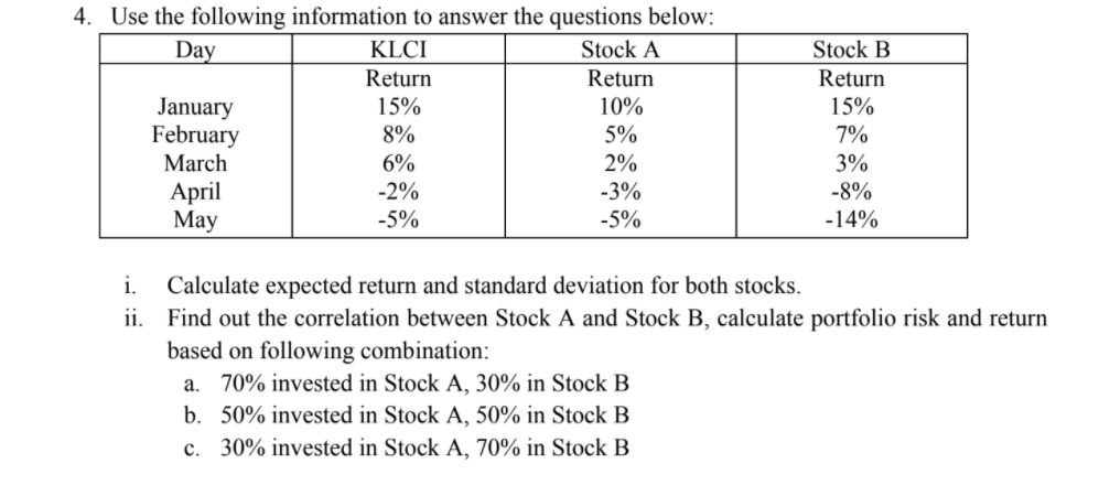 4. Use the following information to answer the questions below:
Day
KLCI
Stock A
Stock B
Return
Return
Return
January
February
March
15%
10%
15%
8%
5%
7%
6%
2%
3%
April
May
-2%
-3%
-8%
-14%
-5%
-5%
Calculate expected return and standard deviation for both stocks.
ii. Find out the correlation between Stock A and Stock B, calculate portfolio risk and return
based on following combination:
i.
a. 70% invested in Stock A, 30% in Stock B
b. 50% invested in Stock A, 50% in Stock B
c. 30% invested in Stock A, 70% in Stock B
