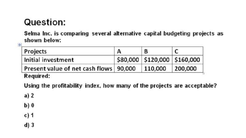 Question:
Selma Inc. is comparing several alternative capital budgeting projects as
shown below:
Projects
Initial investment
A ☐ B
C
$80,000 $120,000 $160,000
Present value of net cash flows 90,000 110,000 200,000
Required:
Using the profitability index, how many of the projects are acceptable?
a) 2
b) 0
c) 1
d) 3