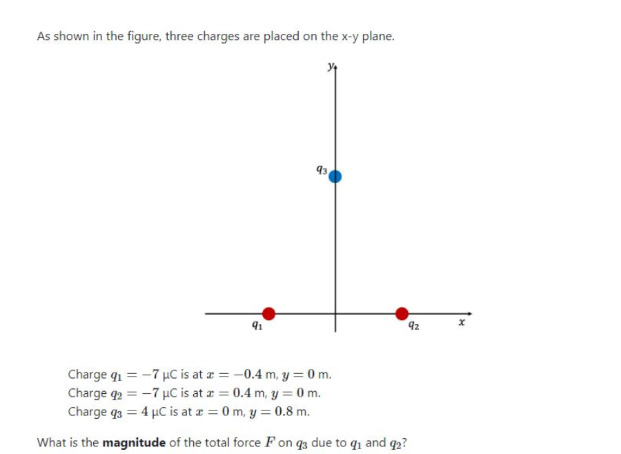 As shown in the figure, three charges are placed on the x-y plane.
93
92
91
Charge q1 = -7 µC is at z = -0.4 m, y = 0 m.
Charge q2 = -7 µC is at z = 0.4 m, y = 0 m.
Charge q3 = 4 µC is at z = 0 m, y = 0.8 m.
What is the magnitude of the total force F on q3 due to q1 and q2?
