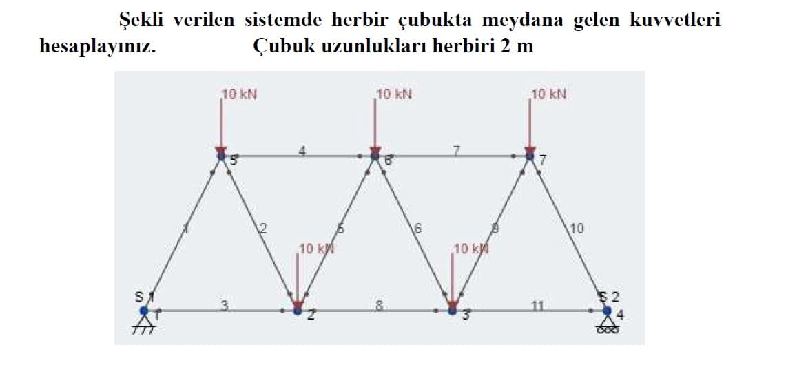 Şekli verilen sistemde herbir çubukta meydana gelen kuvvetleri
Çubuk uzunlukları herbiri 2 m
hesaplayınız.
10 kN
10 kN
10 kN
4.
10
10 ку
10 k
$2
3.
11
4.
