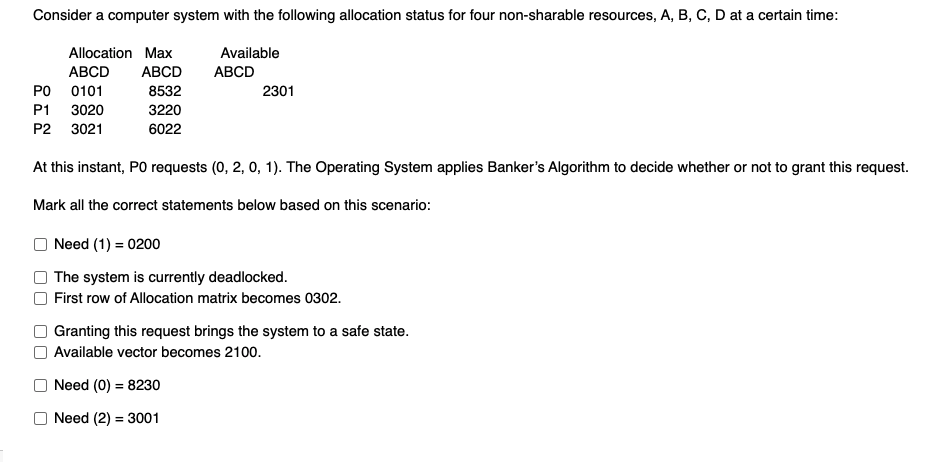 Consider a computer system with the following allocation status for four non-sharable resources, A, B, C, D at a certain time:
Allocation Max
Available
АВCD
АВCD
АВCD
PO 0101
8532
2301
P1 3020
3220
P2 3021
6022
At this instant, PO requests (0, 2, 0, 1). The Operating System applies Banker's Algorithm to decide whether or not to grant this request.
Mark all the correct statements below based on this scenario:
Need (1) = 0200
The system is currently deadlocked.
First row of Allocation matrix becomes 0302.
Granting this request brings the system to a safe state.
Available vector becomes 2100.
Need (0) = 8230
Need (2) = 3001
