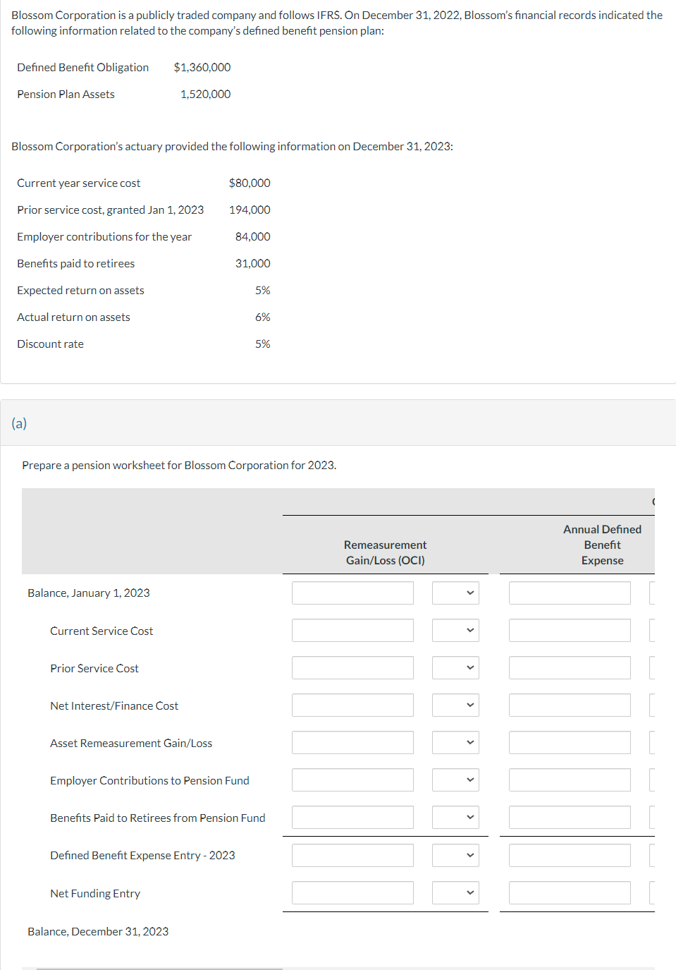 Blossom Corporation is a publicly traded company and follows IFRS. On December 31, 2022, Blossom's financial records indicated the
following information related to the company's defined benefit pension plan:
Defined Benefit Obligation
Pension Plan Assets
Blossom Corporation's actuary provided the following information on December 31, 2023:
Discount rate
Current year service cost
Prior service cost, granted Jan 1, 2023
Employer contributions for the year
Benefits paid to retirees
Expected return on assets
Actual return on assets
(a)
Balance, January 1, 2023
Current Service Cost
$1,360,000
Prior Service Cost
1,520,000
Net Interest/Finance Cost
Prepare a pension worksheet for Blossom Corporation for 2023.
Asset Remeasurement Gain/Loss
$80,000
Net Funding Entry
194,000
84,000
31,000
Employer Contributions to Pension Fund
Balance, December 31, 2023
Defined Benefit Expense Entry - 2023
5%
6%
Benefits Paid to Retirees from Pension Fund
5%
Remeasurement
Gain/Loss (OCI)
<
Annual Defined
Benefit
Expense