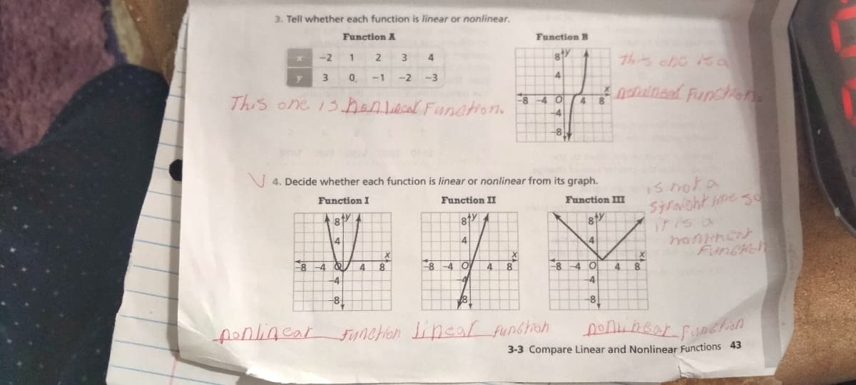 3. Tell whether each function is linear or nonlinear.
Function A
y
-2
3
4
1
0
This one is han lincal Function.
2 3 4
-1
-3
-4
-8-40 4 8
-8
-2
4
V4. Decide whether each function is linear or nonlinear from its graph.
Function I
Function II
Function III
81
814
8t
4
-8-40 4
-4
18
X
-8
8
Function B
4
-4 0
-4
-8
4
nonlinear Function linear function
-8-40
-4
this one isa
* nobalneal Functions
8
-8,
4
is not a
Straight ne so
it is a
honlineat
Fungsh
X
8
nonlinear function
3-3 Compare Linear and Nonlinear Functions 43