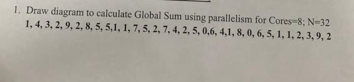 1. Draw diagram to calculate Global Sum using parallelism for Cores38; N=32
1, 4, 3, 2, 9, 2, 8, 5, 5,1, 1, 7, 5, 2, 7, 4, 2, 5, 0,6, 4,1, 8, 0, 6, 5, 1, 1, 2, 3,9, 2
