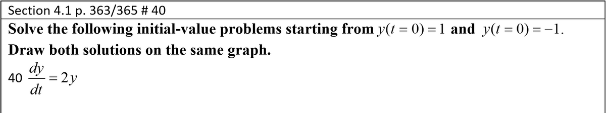 Solve the following initial-value problems starting from y(t = 0) = 1 and y(t = 0) = -1.
Draw both solutions on the same graph.
dy
Section 4.1 p. 363/365 # 40
40
= 2y
dt
