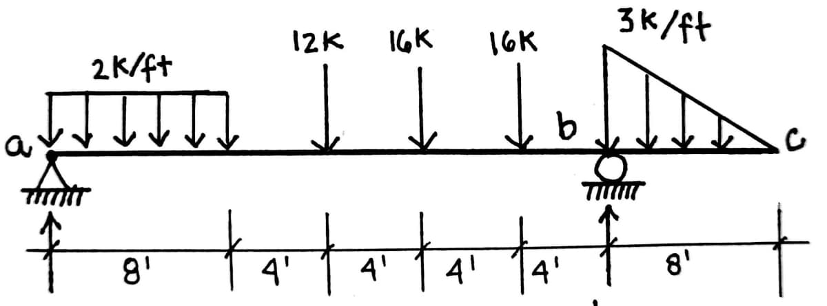 3K/ft
12K
IGK
16K
2K/ft
मो
to
tatata
to
8'
4'
4'
4'
4'
৪'
