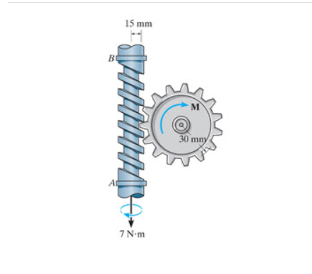 15 mm
B
30 mmy
7 N-m
