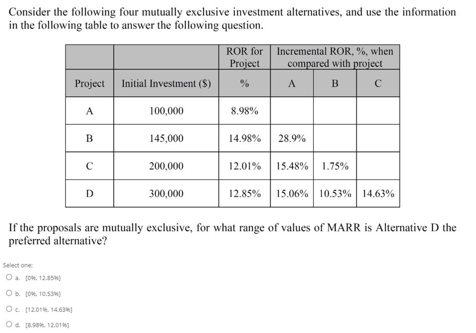 Consider the following four mutually exclusive investment alternatives, and use the information
in the following table to answer the following question.
Project
Select one:
O a. [0%, 12.8596]
O b. [096., 10.5396]
O c. [12.0196, 14.63%]
O d. [8.98%, 12.0196]
A
B
C
D
Initial Investment ($)
100,000
145,000
200,000
300,000
ROR for
Project
%
8.98%
Incremental ROR, %, when
compared with project
B
с
A
14.98% 28.9%
12.01% 15.48% 1.75%
12.85% 15.06% 10.53% 14.63%
If the proposals are mutually exclusive, for what range of values of MARR is Alternative D the
preferred alternative?