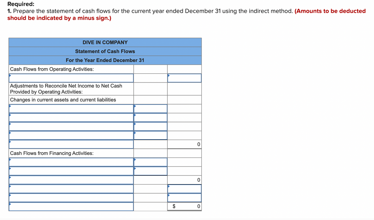 Required:
1. Prepare the statement of cash flows for the current year ended December 31 using the indirect method. (Amounts to be deducted
should be indicated by a minus sign.)
DIVE IN COMPANY
Statement of Cash Flows
For the Year Ended December 31
Cash Flows from Operating Activities:
Adjustments to Reconcile Net Income to Net Cash
Provided by Operating Activities:
Changes in current assets and current liabilities
Cash Flows from Financing Activities:
0
0