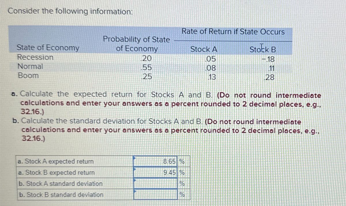 Consider the following information:
Rate of Return if State Occurs
State of Economy
Probability of State
of Economy
Stock A
Stack B
Recession
20
05
-.18
Normal
55
.08
11
Boom
25
13
28
a. Calculate the expected return for Stocks A and B. (Do not round intermediate
calculations and enter your answers as a percent rounded to 2 decimal places, e.g.,
32.16.)
b. Calculate the standard deviation for Stocks A and B. (Do not round intermediate
calculations and enter your answers as a percent rounded to 2 decimal places, e.g.,
32.16.)
a. Stock A expected return
a. Stock B expected return
b. Stock A standard deviation
b. Stock B standard deviation
8.65 %
9.45 %
%
%