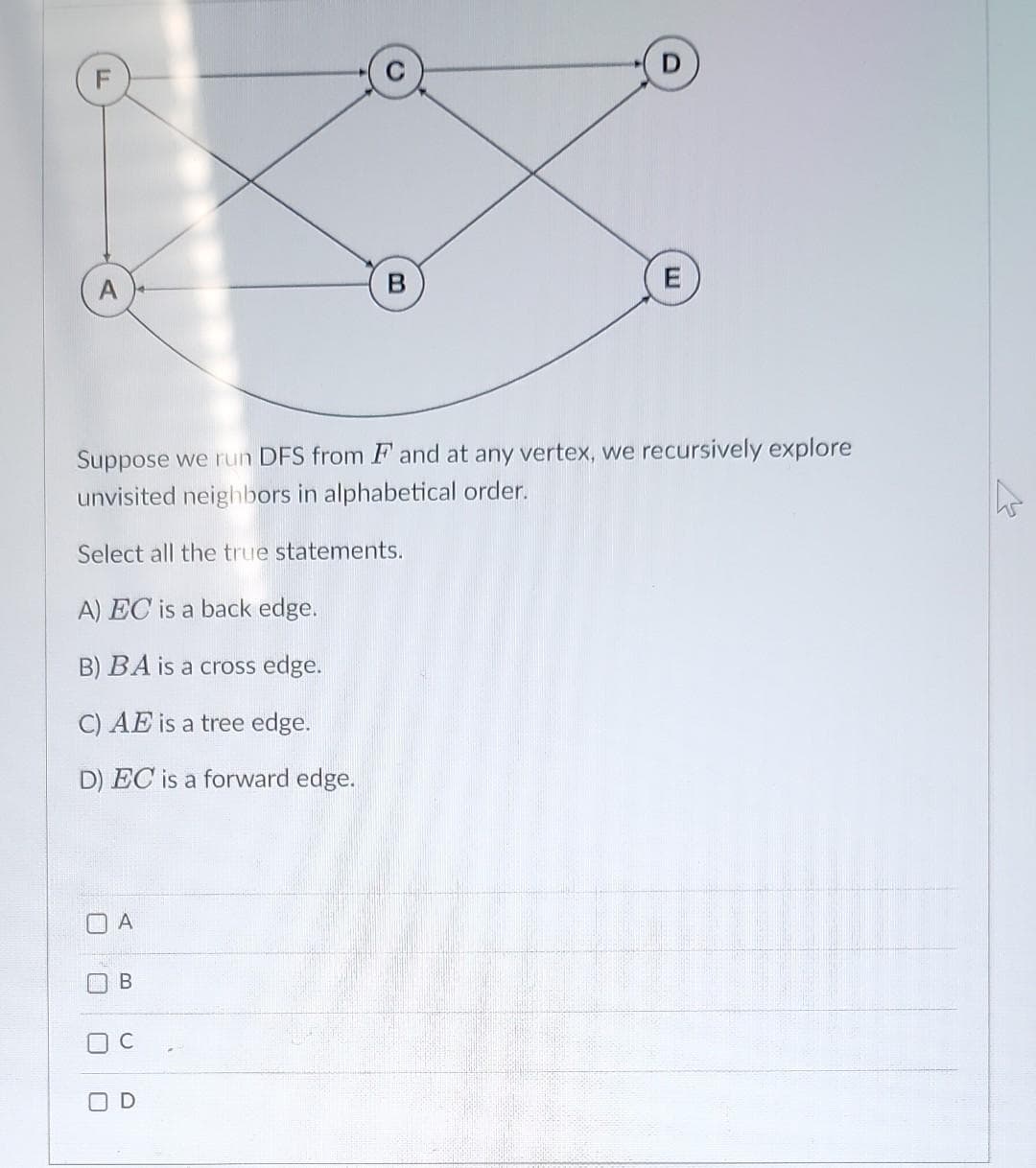 0
Suppose we run DFS from F and at any vertex, we recursively explore
unvisited neighbors in alphabetical order.
Select all the true statements.
A) EC is a back edge.
B) BA is a cross edge.
C) AE is a tree edge.
D) EC is a forward edge.
A
B
C
B
D
E
hs