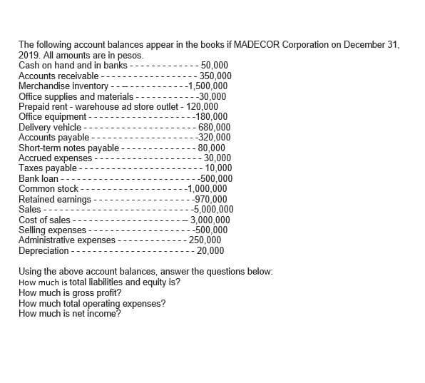 The following account balances appear in the books if MADECOR Corporation on December 31,
2019. All amounts are in pesos.
Cash on hand and in banks
Accounts receivable --
Merchandise inventory -
Office supplies and materials
Prepaid rent - warehouse ad store outlet - 120,000
Office equipment -
Delivery vehicle -
Accounts payable -
Short-term notes payable
Accrued expenses
Taxes payable
-- 50,000
-- 350,000
-1,500,000
---30,000
Bank loan
Common stock -
Retained earnings
Sales - -
Cost of sales
Selling expenses
Administrative expenses
Depreciation -
---180,000
- 680,000
-320,000
- 80,000
-- 30,000
- 10,000
- -500,000
-1,000,000
-970,000
-5,000,000
- 3,000,000
-500,000
- 250,000
- 20,000
Using the above account balances, answer the questions below:
How much is total liabilities and equity is?
How much is gross profit?
How much total operating expenses?
How much is net income?
