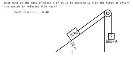 What must be the mass of block A if it is to descend 12 m in the first 3s after
the system is released from rest?
Coeff friction: 0.40
20 kg
?
Block A
53.1°
