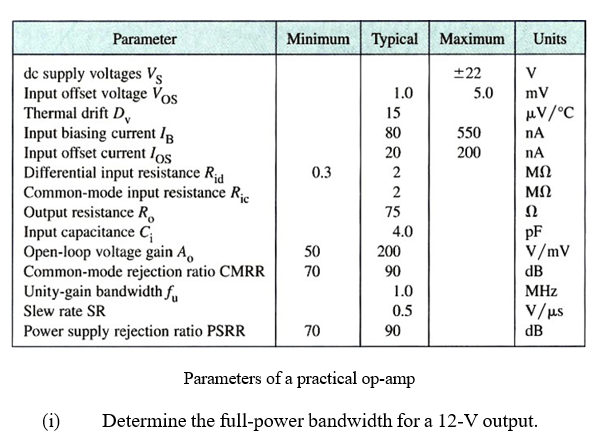 Parameter
Minimum | Typical Maximum
Units
de supply voltages Vs
Input offset voltage Vos
Thermal drift D,
Input biasing current IB
Input offset current los
Differential input resistance R
Common-mode input resistance Re
Output resistance R
Input capacitance C;
Open-loop voltage gain A,
Common-mode rejection ratio CMRR
Unity-gain bandwidth f.
+22
V
1.0
5.0
mV
15
μν/C
550
200
80
nA
20
nA
0.3
2
75
Ω
pF
V/mV
dB
4.0
50
200
70
90
1.0
MHz
Slew rate SR
0.5
V/µs
Power supply rejection ratio PSRR
70
90
dB
Parameters of a practical op-amp
(i)
Determine the full-power bandwidth for a 12-V output.
