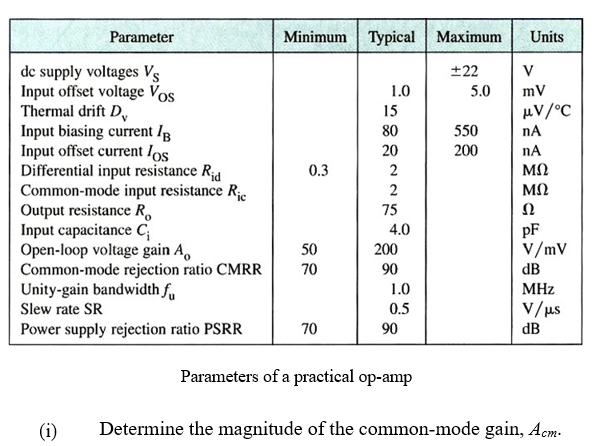 Parameter
Minimum| Typical Maximum
Units
de supply voltages Vs
Input offset voltage Vos
Thermal drift D,
Input biasing current IB
Input offset current los
Differential input resistance Ria
Common-mode input resistance Rje
Output resistance R,
Input capacitance C
Open-loop voltage gain A,
Common-mode rejection ratio CMRR
Unity-gain bandwidth f.
Slew rate SR
+22
V
1.0
5.0
mV
15
uV/°C
80
550
nA
20
200
nA
0.3
2
2
75
4.0
pF
V/mV
50
200
70
90
dB
1.0
MHz
0.5
V/us
Power supply rejection ratio PSRR
70
90
dB
Parameters of a practical op-amp
(i)
Determine the magnitude of the common-mode gain, Acm-
