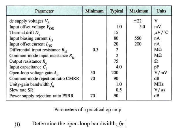 Parameter
Minimum | Туpіcal | Maximum
Units
de supply voltages Vs
Input offset voltage Vos
Thermal drift D,
Input biasing current /B
Input offset current los
Differential input resistance Rid
Common-mode input resistance Rje
Output resistance R,
Input capacitance C;
Open-loop voltage gain A.
Common-mode rejection ratio CMRR
Unity-gain bandwidth f.
Slew rate SR
+22
V
1.0
5.0
mV
15
μν/C
80
550
nA
20
200
nA
0.3
2
75
Ω
pF
V/mV
4.0
50
200
70
90
dB
1.0
MHz
0.5
V/us
Power supply rejection ratio PSRR
70
90
dB
Parameters of a practical op-amp
(i)
Determine the open-loop bandwidth, f#.
