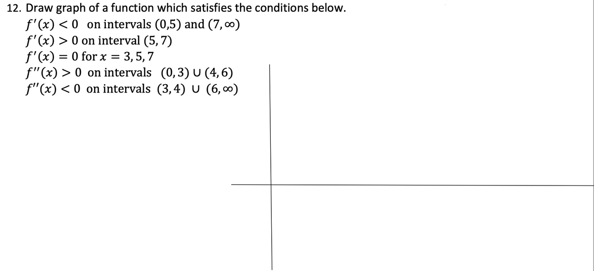 12. Draw graph of a function which satisfies the conditions below.
f'(x) <0 on intervals (0,5) and (7, 0)
f'(x) > 0 on interval (5, 7)
f'(x) = 0 for x = 3,5, 7
f"(x) > 0 on intervals (0,3) U (4,6)
f"(x) < 0 on intervals (3,4) U (6, 0)
