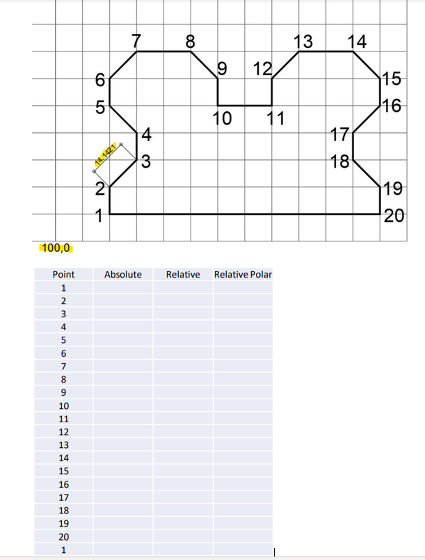 8
13
14
12
15
16
10
11
4
17
14,1421
3
18
2
19
20
100,0
Point
Absolute
Relative
Relative Polar
1
2
4.
5
7
8.
9
10
11
12
13
14
15
16
17
18
19
20
O L5
